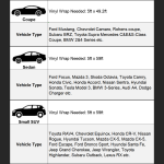 Ravoony Plus Super Gloss PET Piano Black Car Wrap