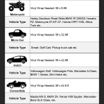 Ravoony Plus Super Gloss PET Piano Black Car Wrap