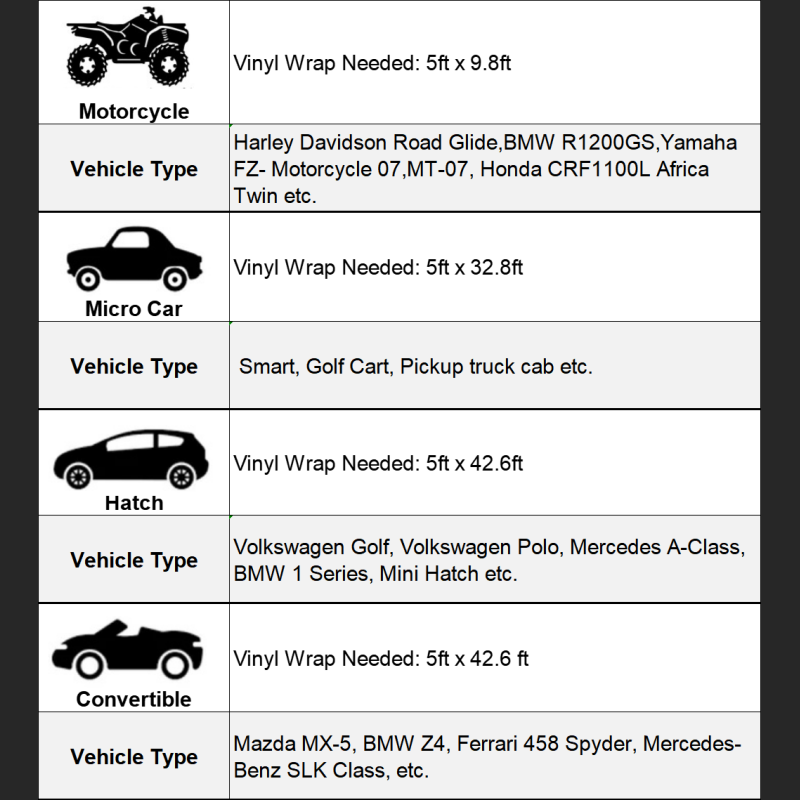 Ravoony Basic Pure Metal Black Car Vinyl Wrap