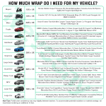 Ravoony Plus PET Satin Black Car Wrap