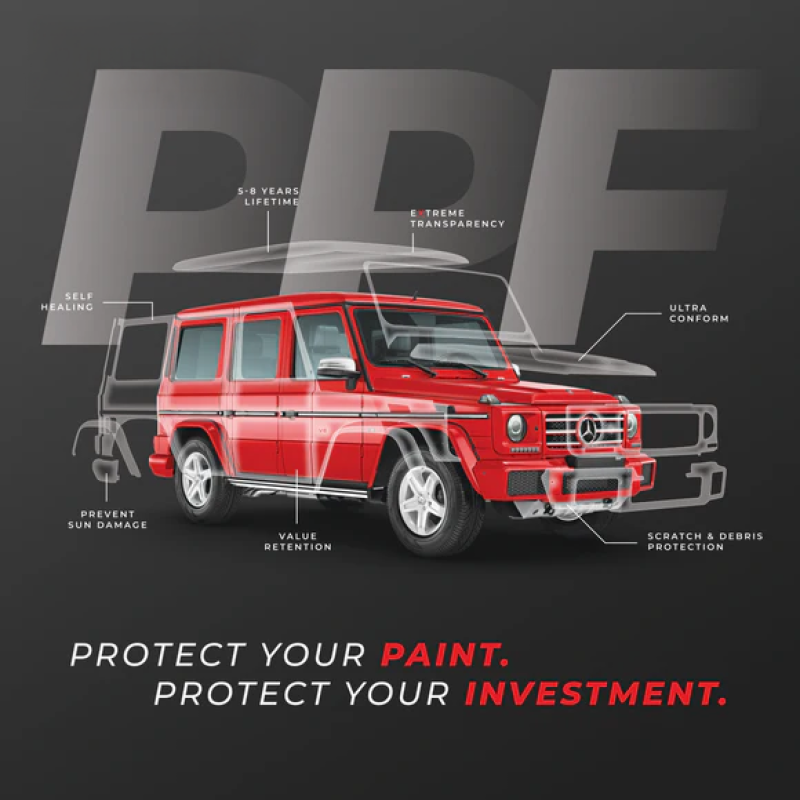 Ravoony Pro TPU Gloss Metallic Midnight Purple PPF Film
